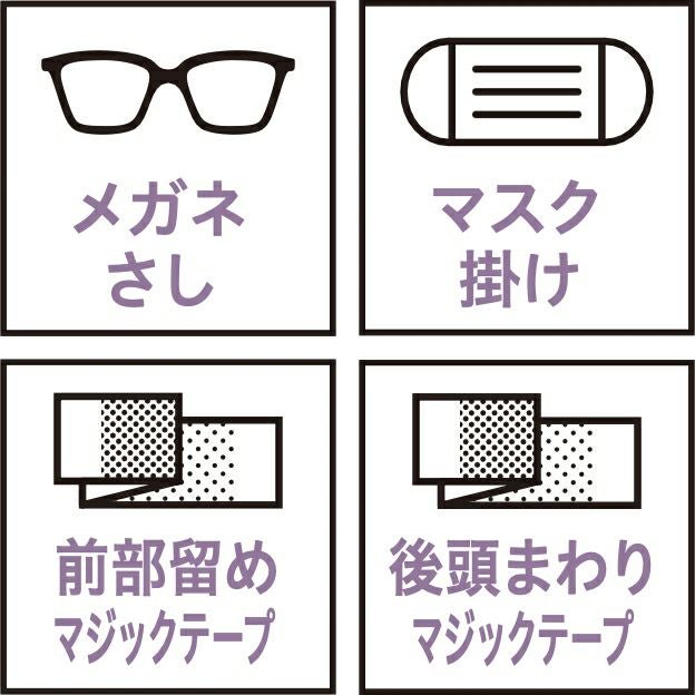 メガネさし・マスク掛け・前部留めマジックテープ・後頭まわりマジックテープ