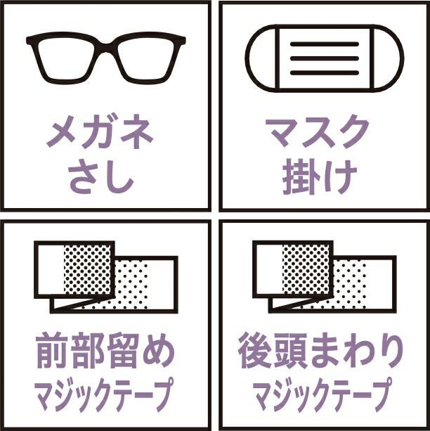 メガネさし・マスク掛け・前部留めマジックテープ・後頭まわりマジックテープ