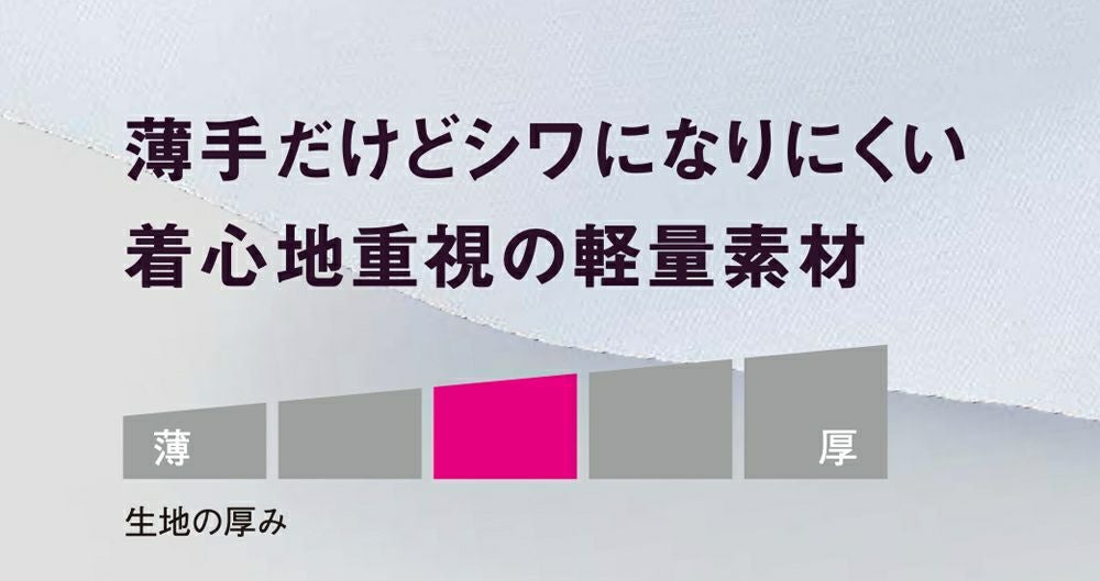 生地の厚さ