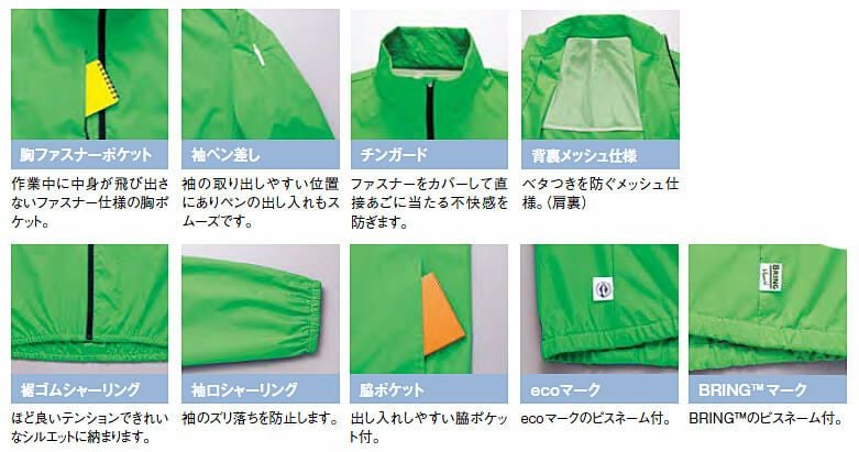 詳細部分の説明画像