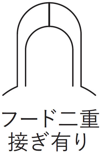 フード二重接ぎ有り