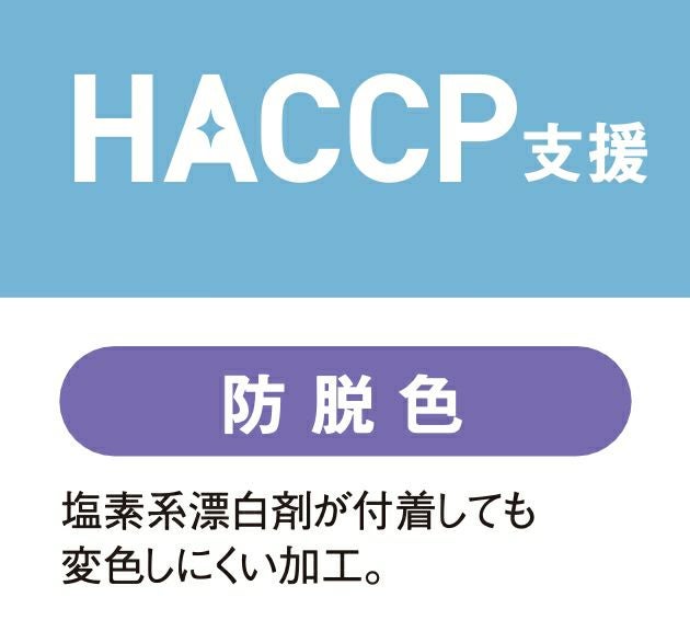 HACCP支援