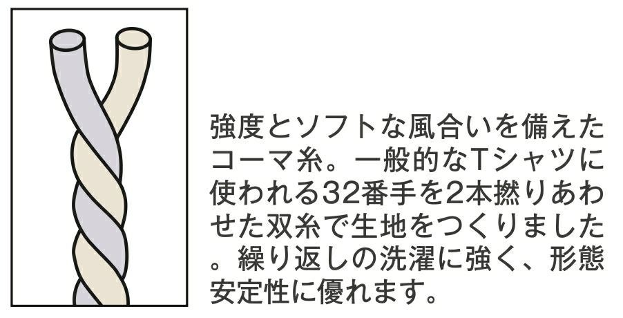 コーマ糸+32番手双糸＝ヘビーウェイト