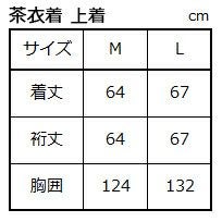 サイズ表