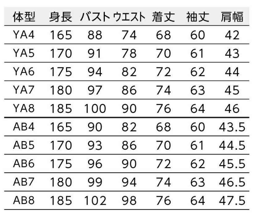 ゆるみ寸法：YA体=バスト13cm／AB体=バスト17cm