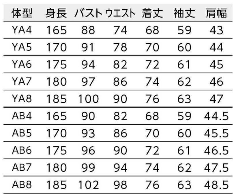 ゆるみ寸法：YA体=バスト14cm／AB体=バスト18cm