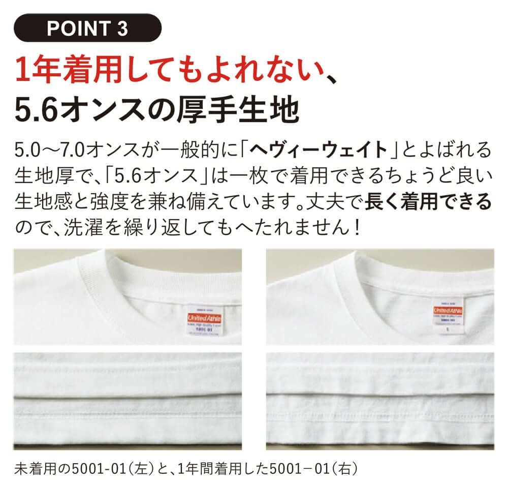 ちょうどいい生地厚「5,6オンス」