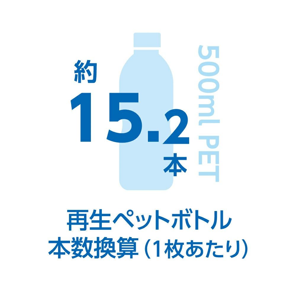 再生ペットボトル