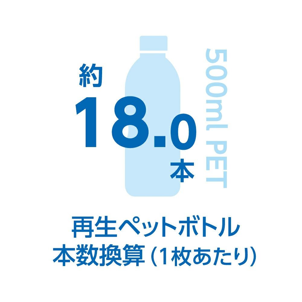 再生ペットボトル