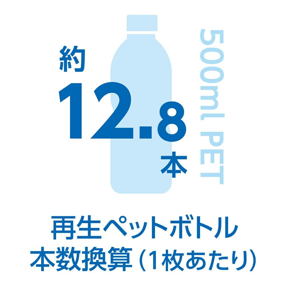 ペットボトル本数換算