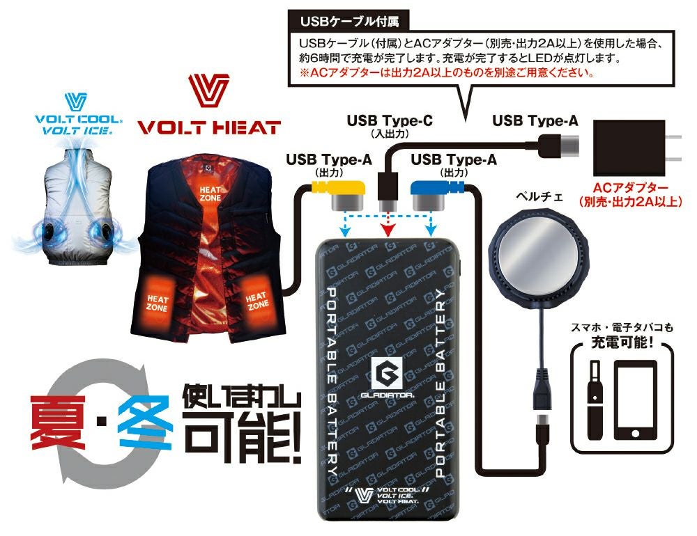 夏冬使い回し可能