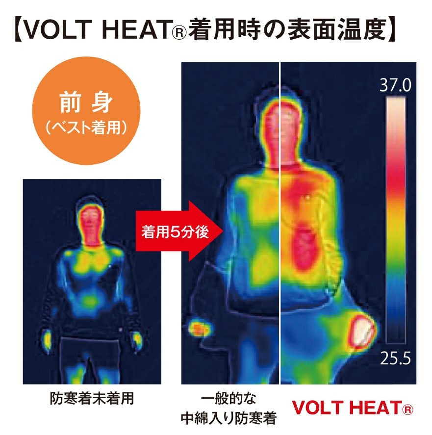 サーモグラフィ