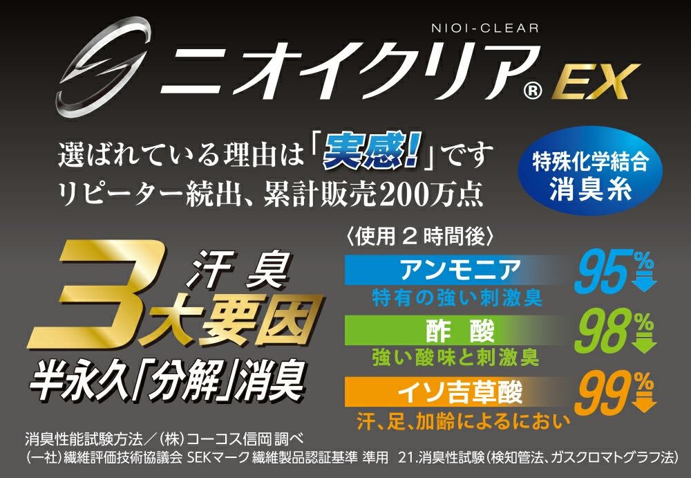 ニオイクリアEX3