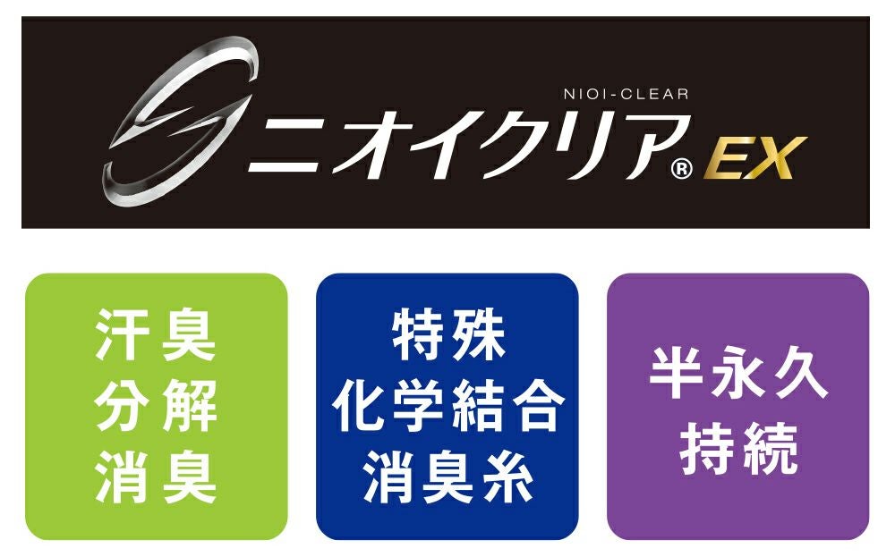 ニオイクリア特長