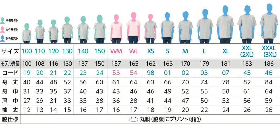 サイズ表